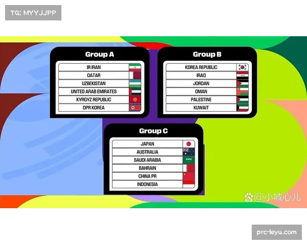 2026世界杯预选赛日本澳大利亚强势晋级沙特进入附加赛争夺正赛席位